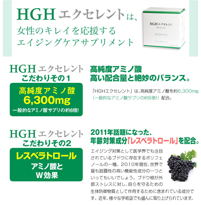 高濃度アミノ酸とレスベラトロールのW効果