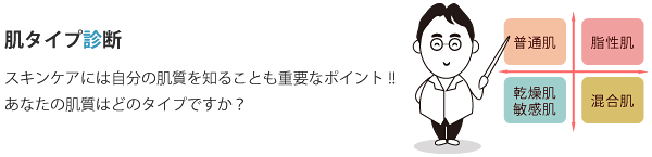 あなたのお肌のタイプは？