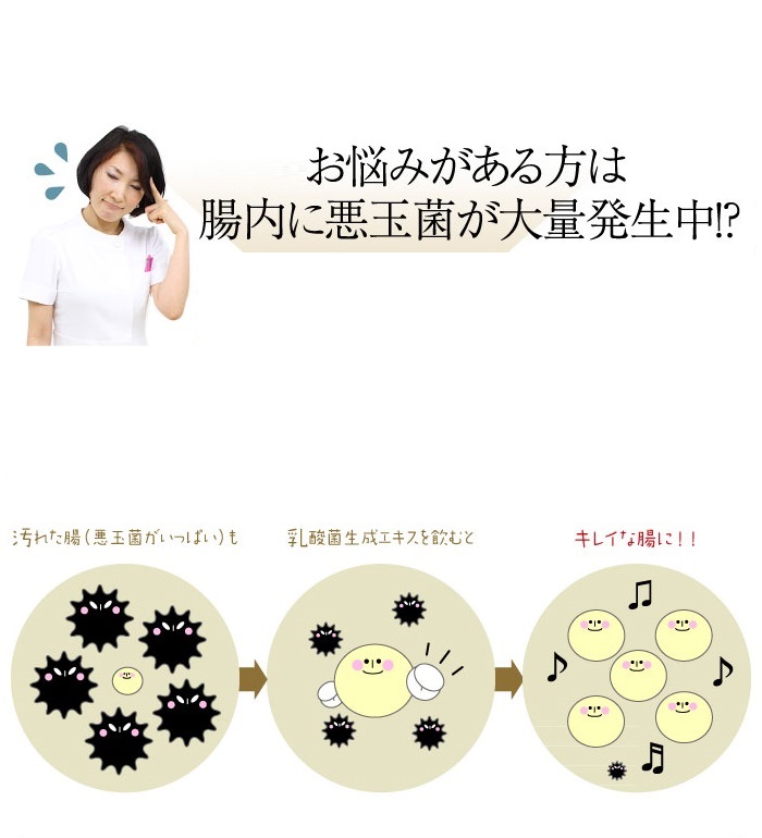 こんなお悩みがある方は、腸内に悪玉菌が大量発生中!?