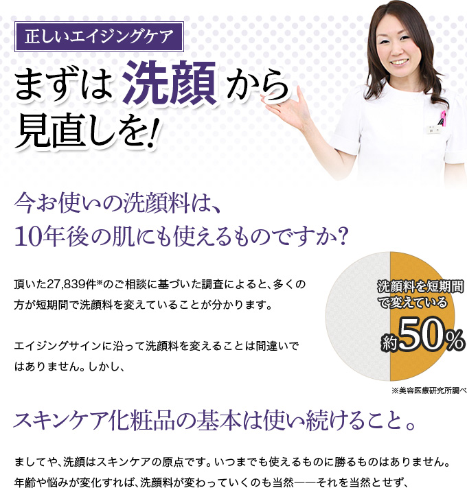まずは洗顔から見直しを!
