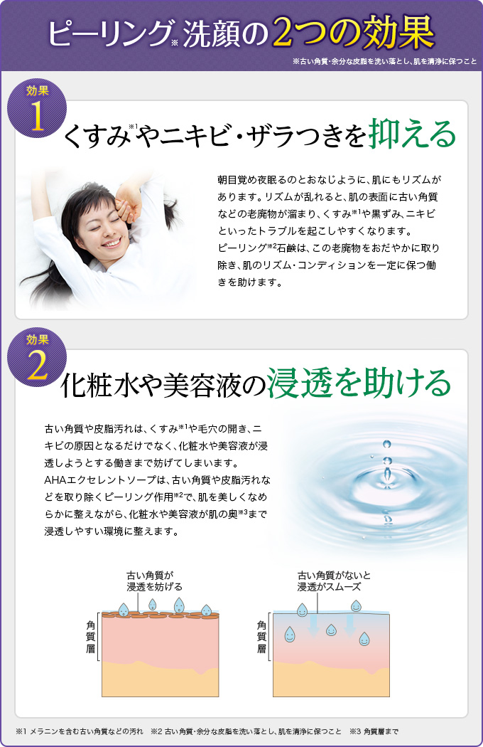 ピーリング洗顔の2つの効果