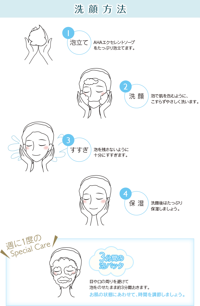洗顔方法