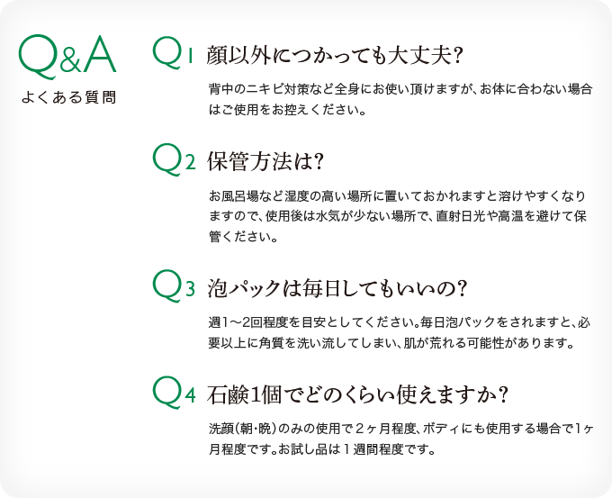 Q&A(よくある質問)