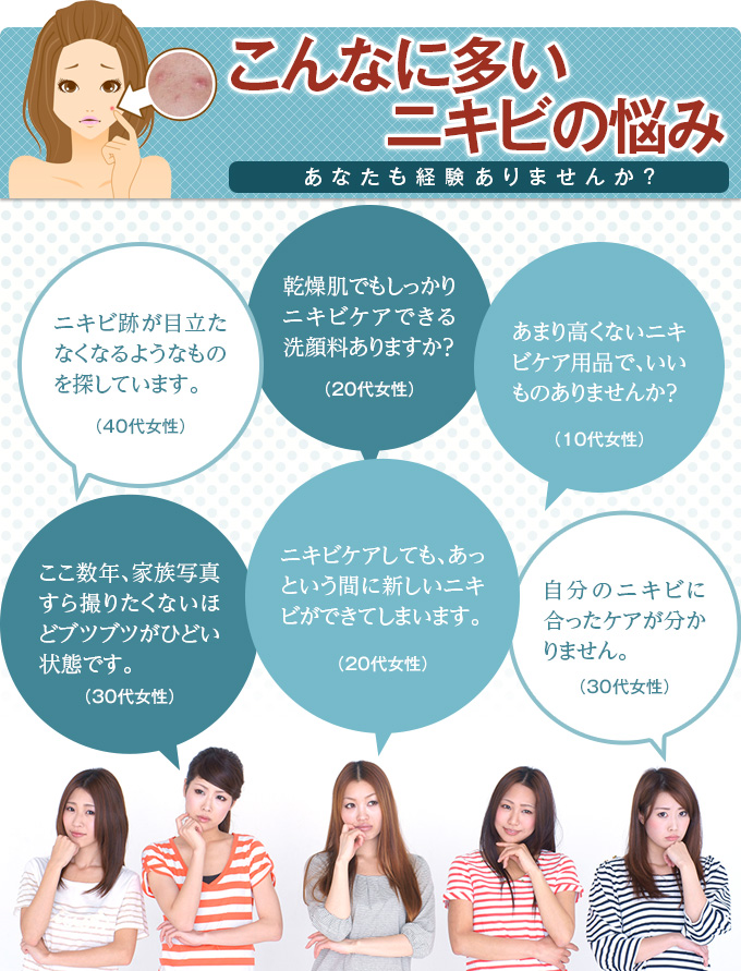 「自分のニキビに合ったケアが分かりません」「ニキビケアしても、あっという間に新しいニキビができてしまいます」