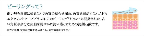 ピーリングって?