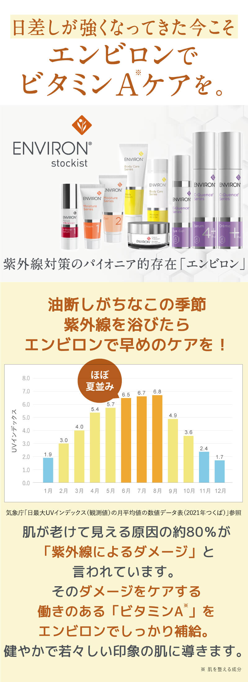 エンビロン