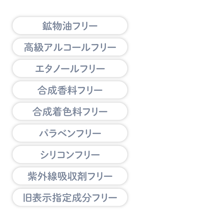 スキンケア,ミステリーショッパー,ミステリーショッピングリサーチ,覆面調査