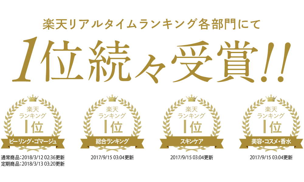 スキンケア,ミステリーショッパー,ミステリーショッピングリサーチ,覆面調査