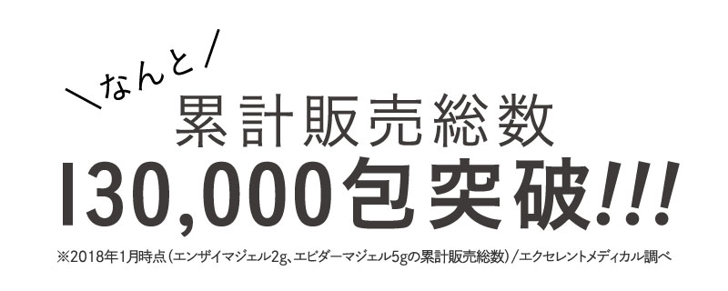 スキンケア,ミステリーショッパー,ミステリーショッピングリサーチ,覆面調査