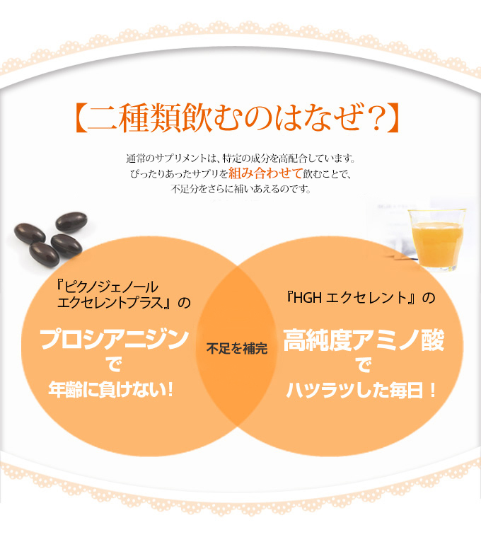 二種類飲むのはなぜ?