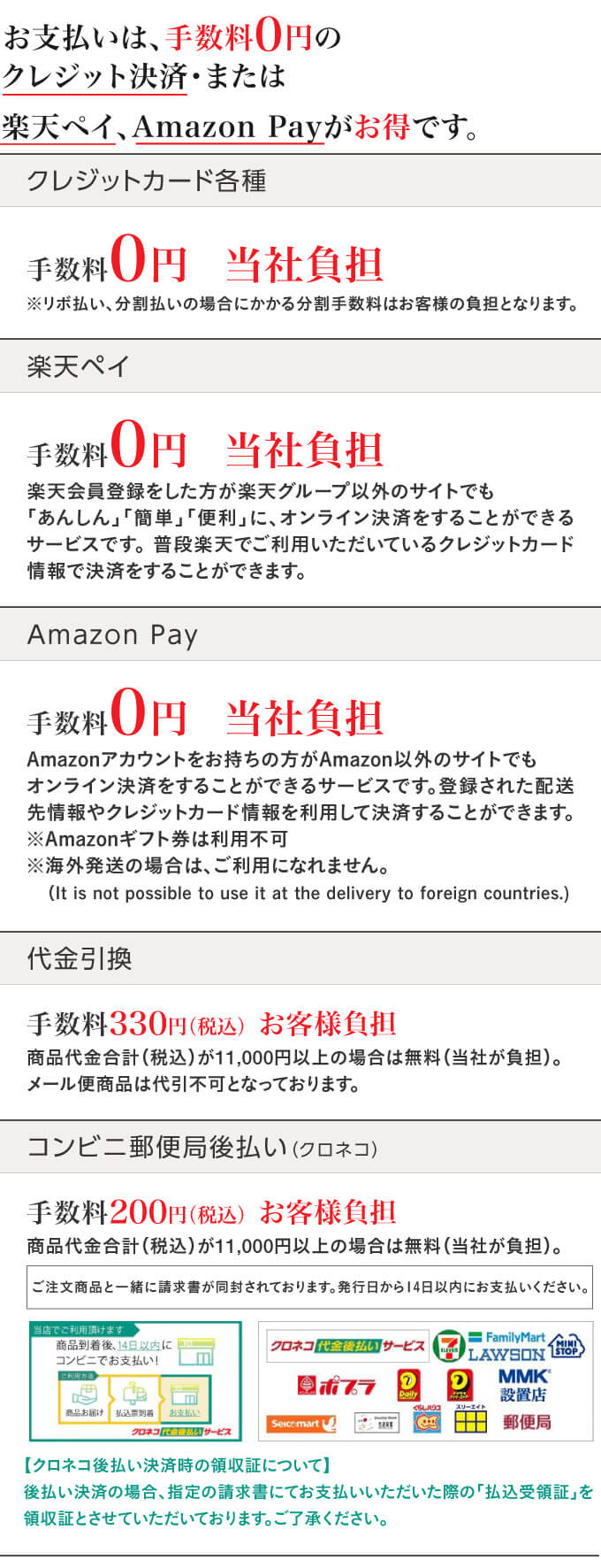 お支払いは手数料0円のクレジット決済が一番お得です