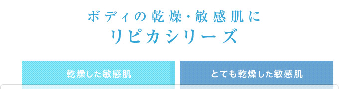 ボディの乾燥・敏感肌にリピカシリーズ（乾燥した敏感肌）（とても乾燥した敏感肌）