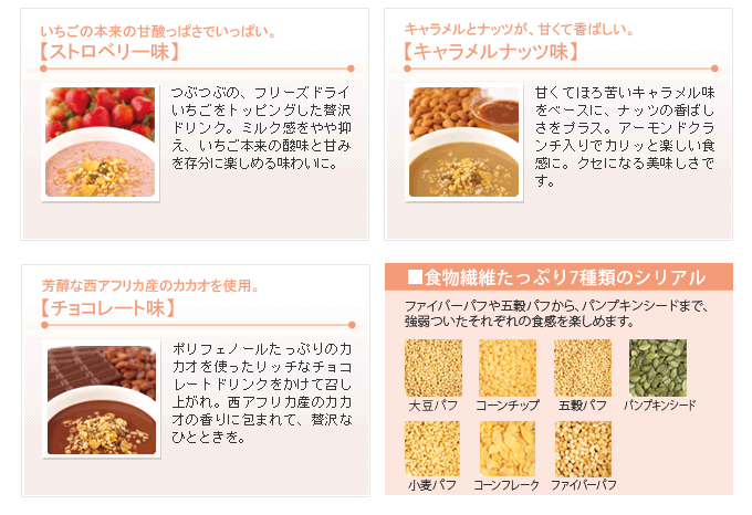 シリアルタイプ一覧