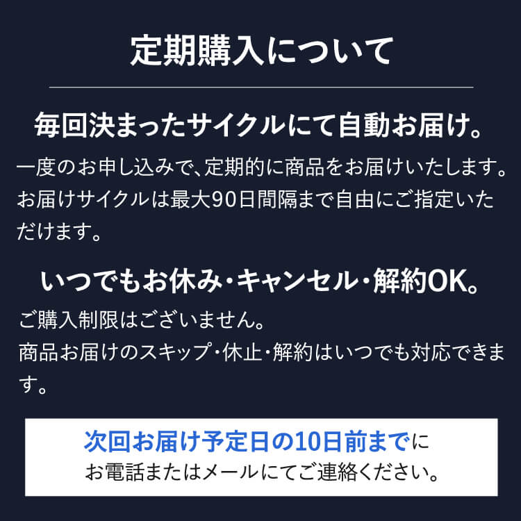 定期購入 ミラグロAG 便利なお届けサイクル