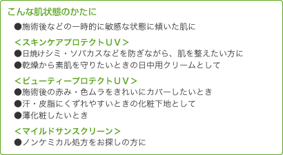 こんな方におすすめです ナビジョン スキンケアプロテクトUV こんな方肌状態の方に