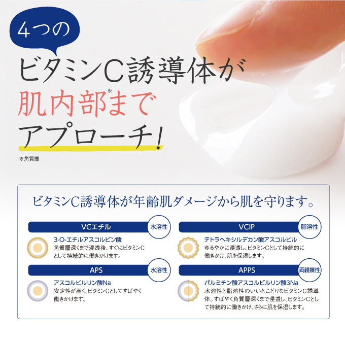 「VCエチル」「APS」「VCIP」「APPS」4つのビタミンC誘導体が肌内部(角質層)までアプローチ!年齢肌ダメージから肌を守ります。