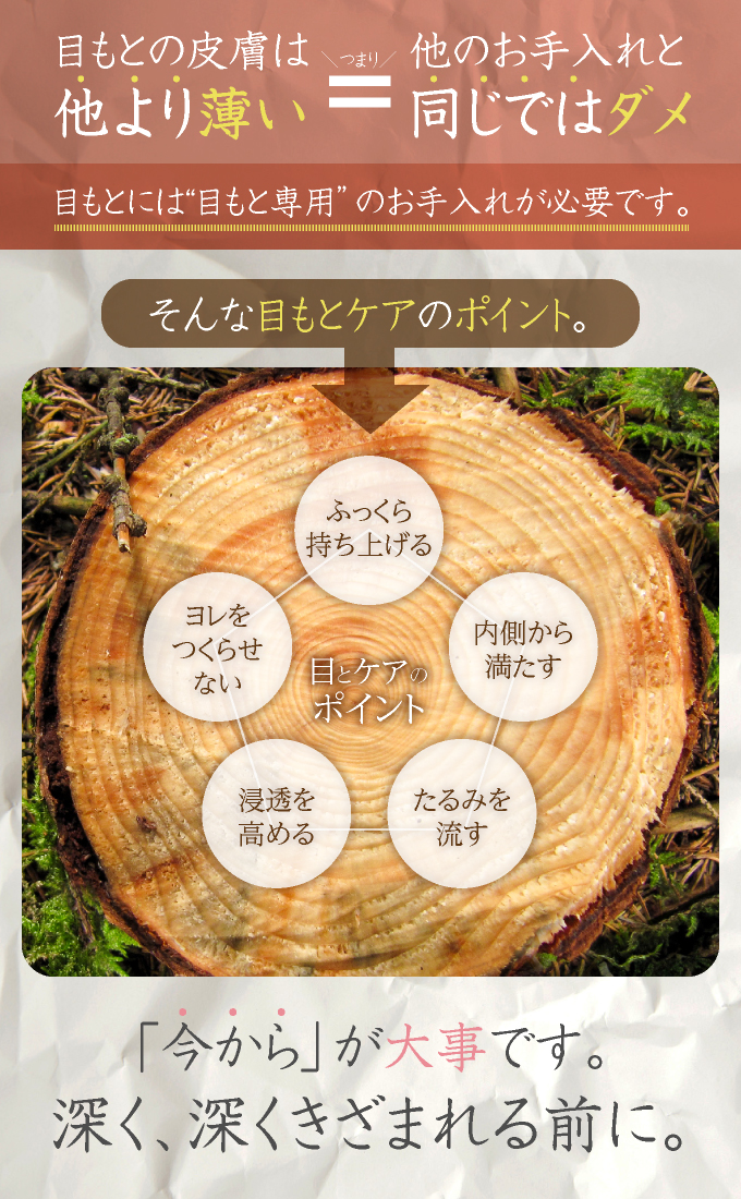 目もとには目もと専用のお手入れが必要です。