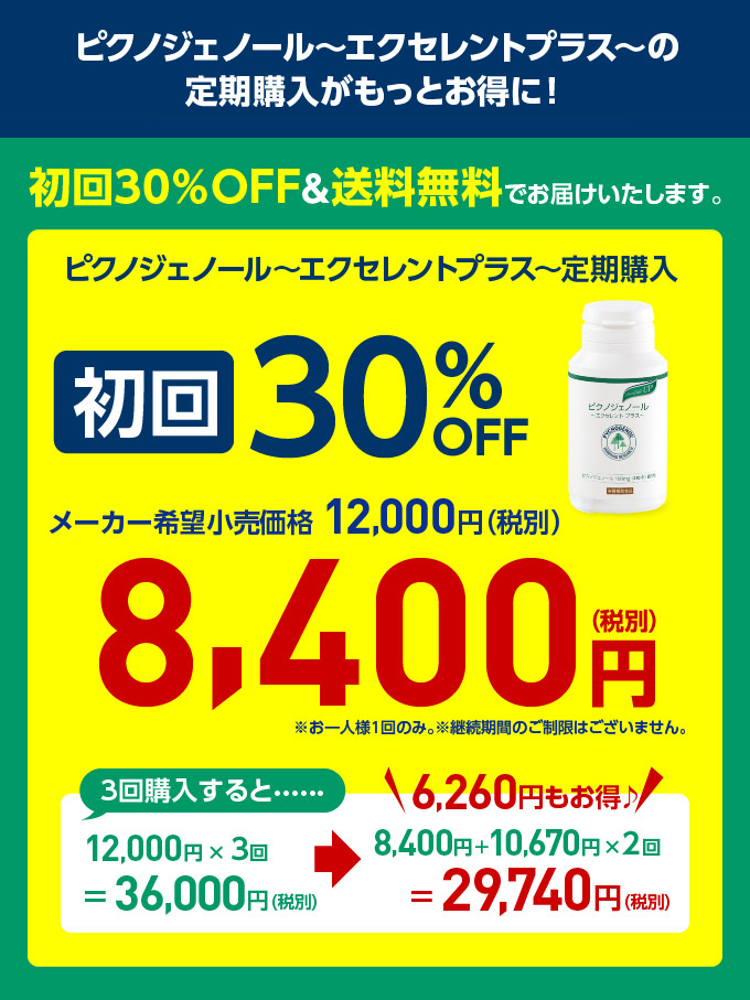 定期購入キャンペーン