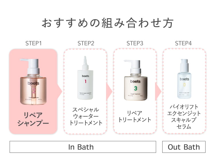 beets2 リペアシャンプー beets 髪のダメージケア