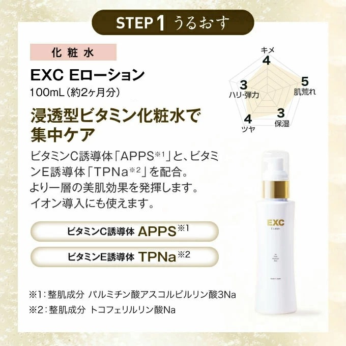 EXC Eローション