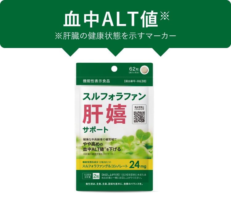 コレスヘルス