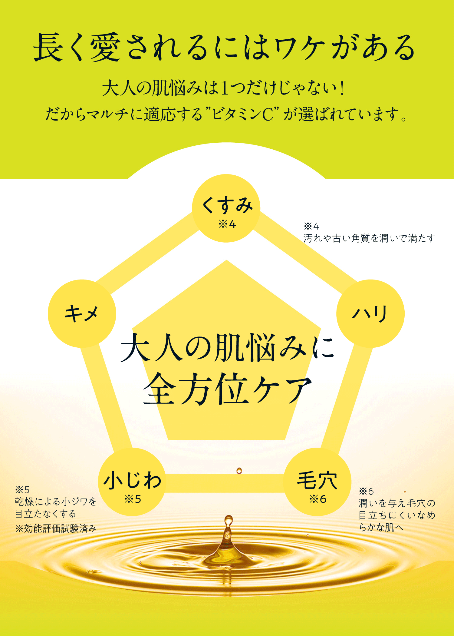 長く愛されるにはワケがある