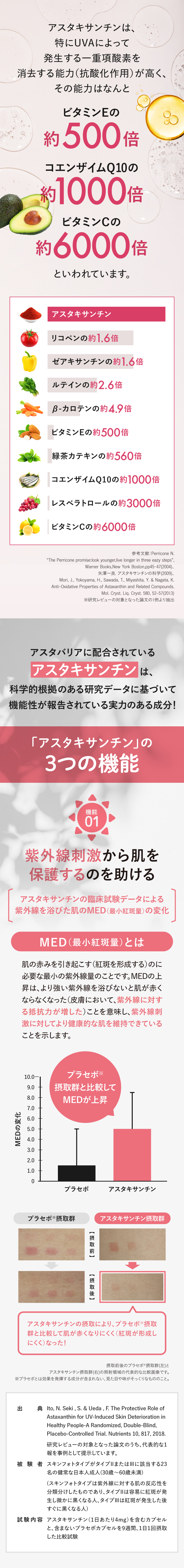 アスタバリア 飲む紫外線対策 アスタキサンチンサプリメント