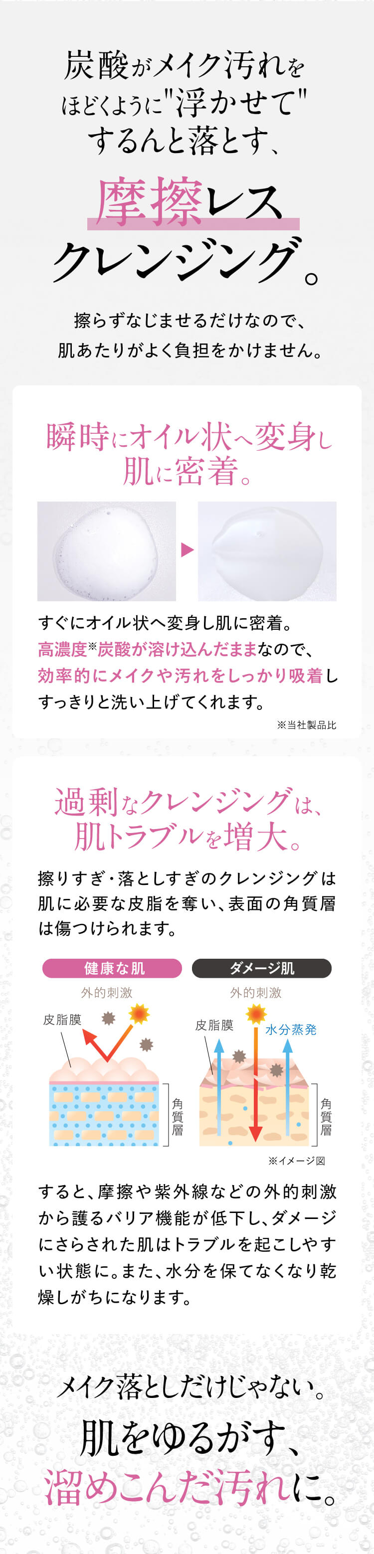 炭酸泡がメイク汚れを じゅわっと浮かせて するんと落とす