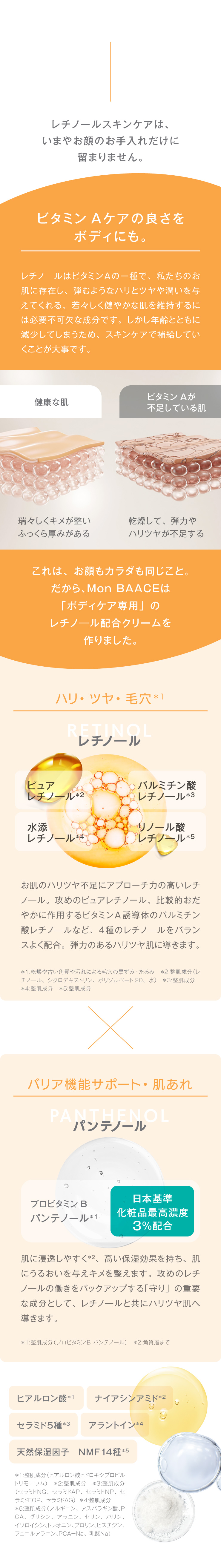 RETINO BODY light