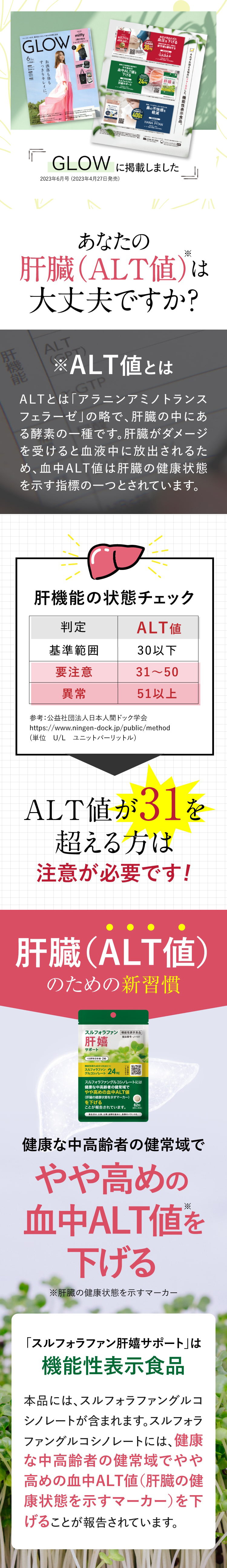 スルフォラファンサプリ まとめ買い スルフォラファン肝嬉サポート 3袋