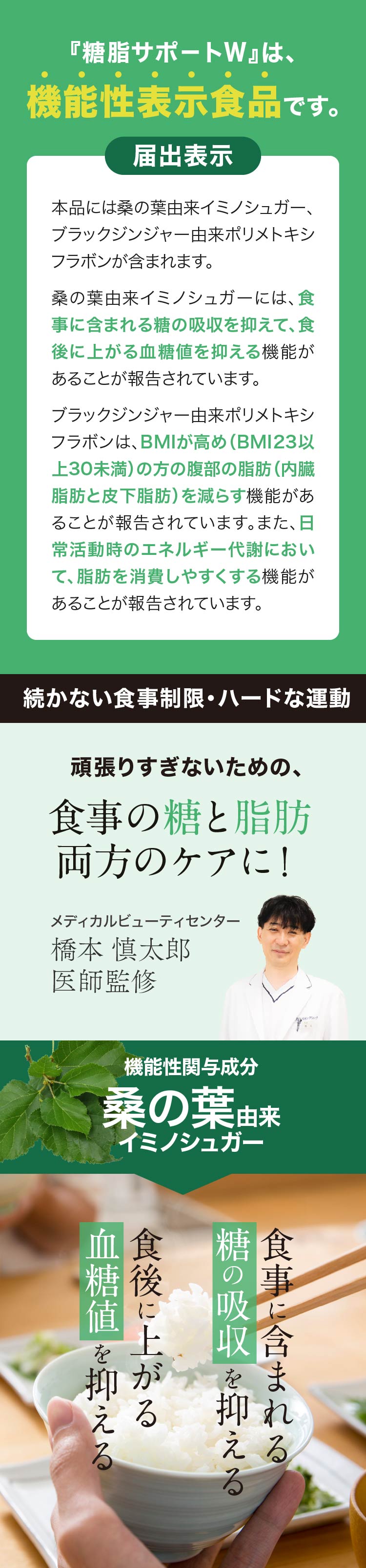 糖脂サポートWは機能性表示食品