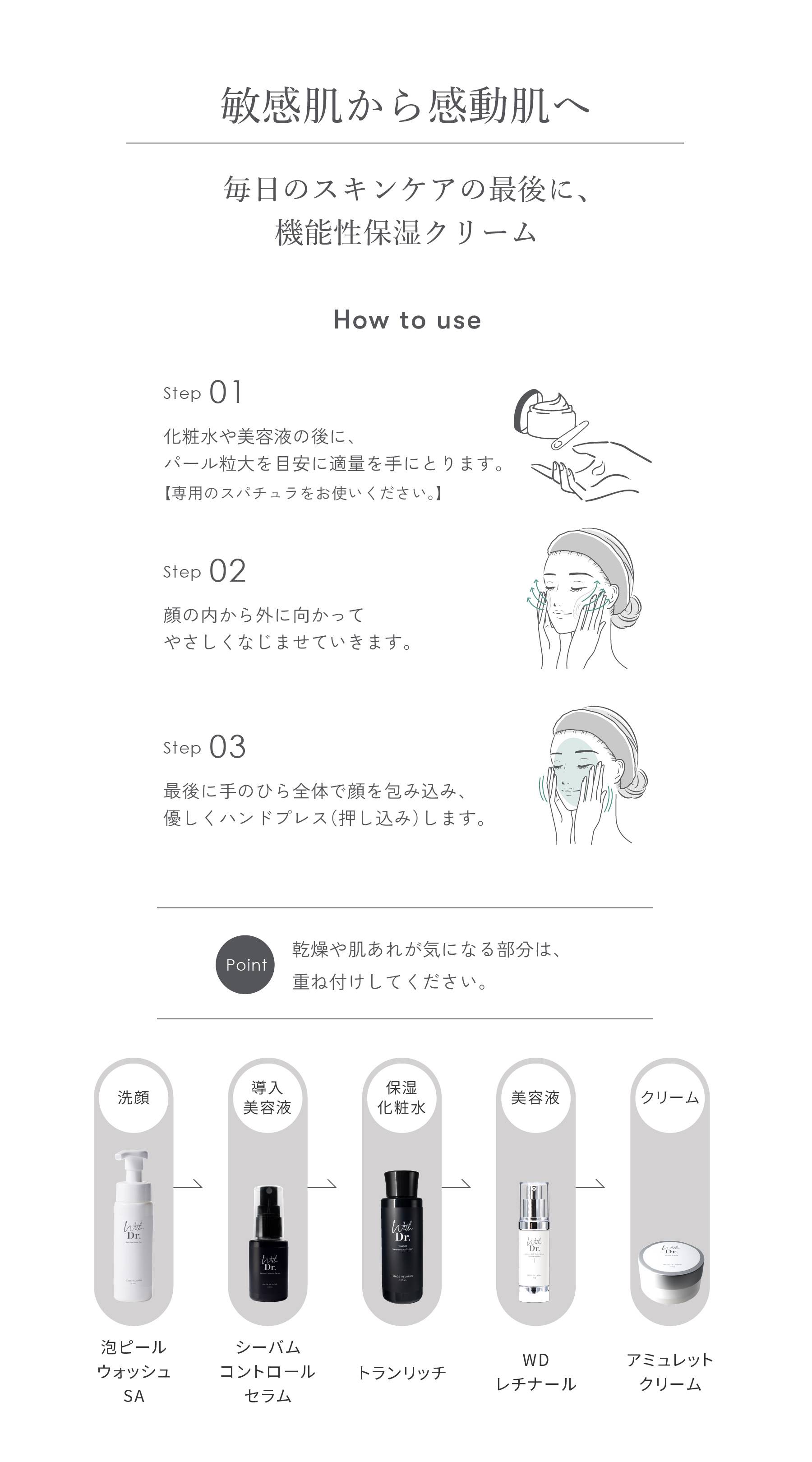 WithDr. / ウィズドクター / ご使用方法