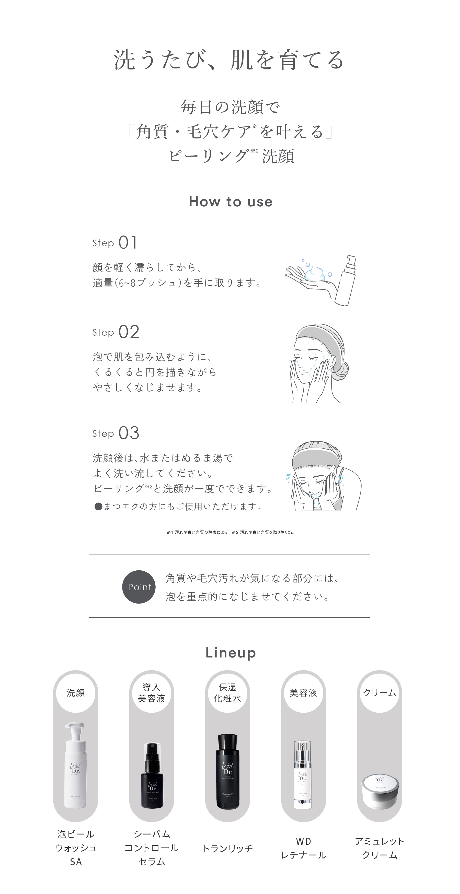 WithDr. / ウィズドクター / ご使用方法