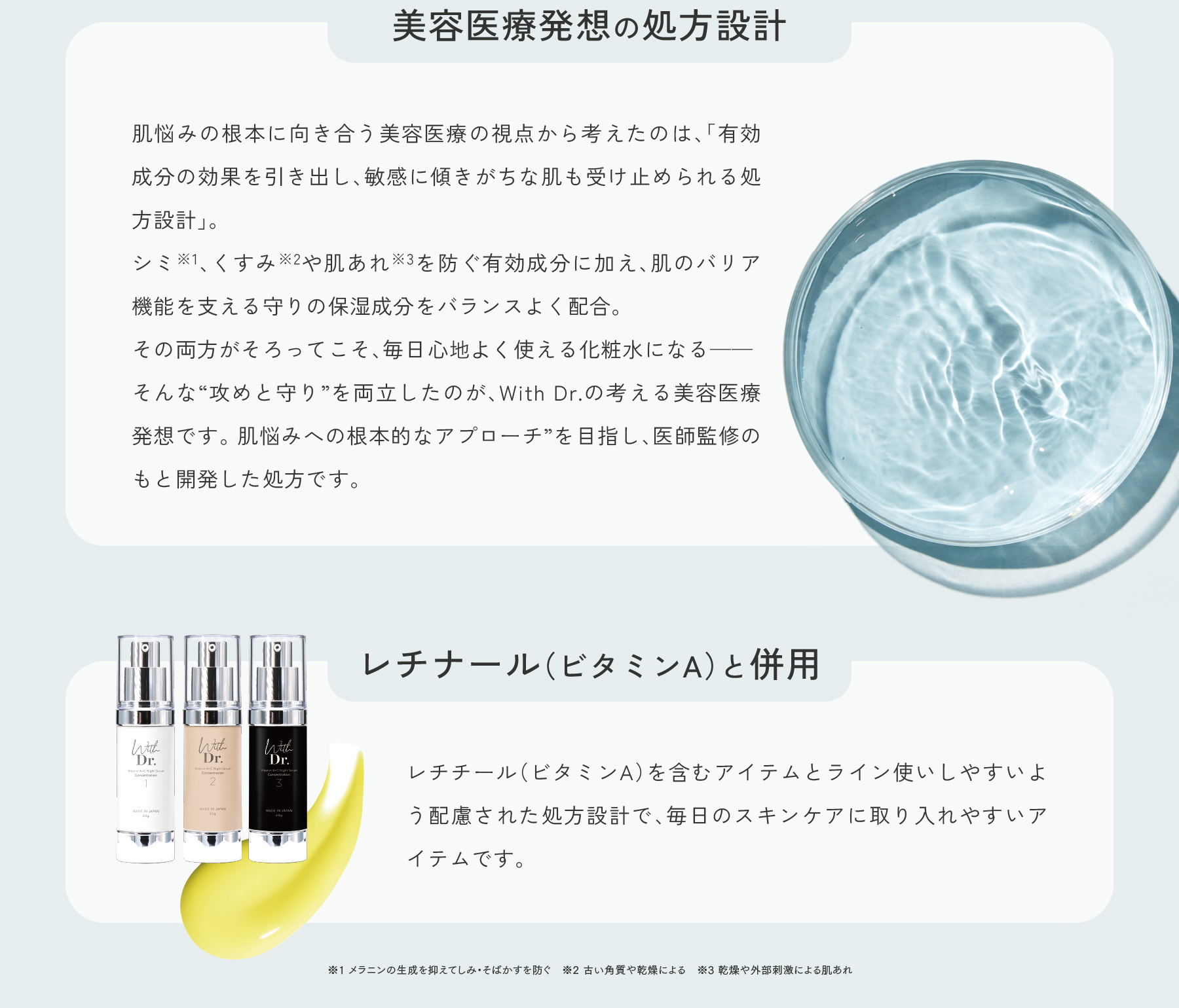 美容医療発想の処方設計