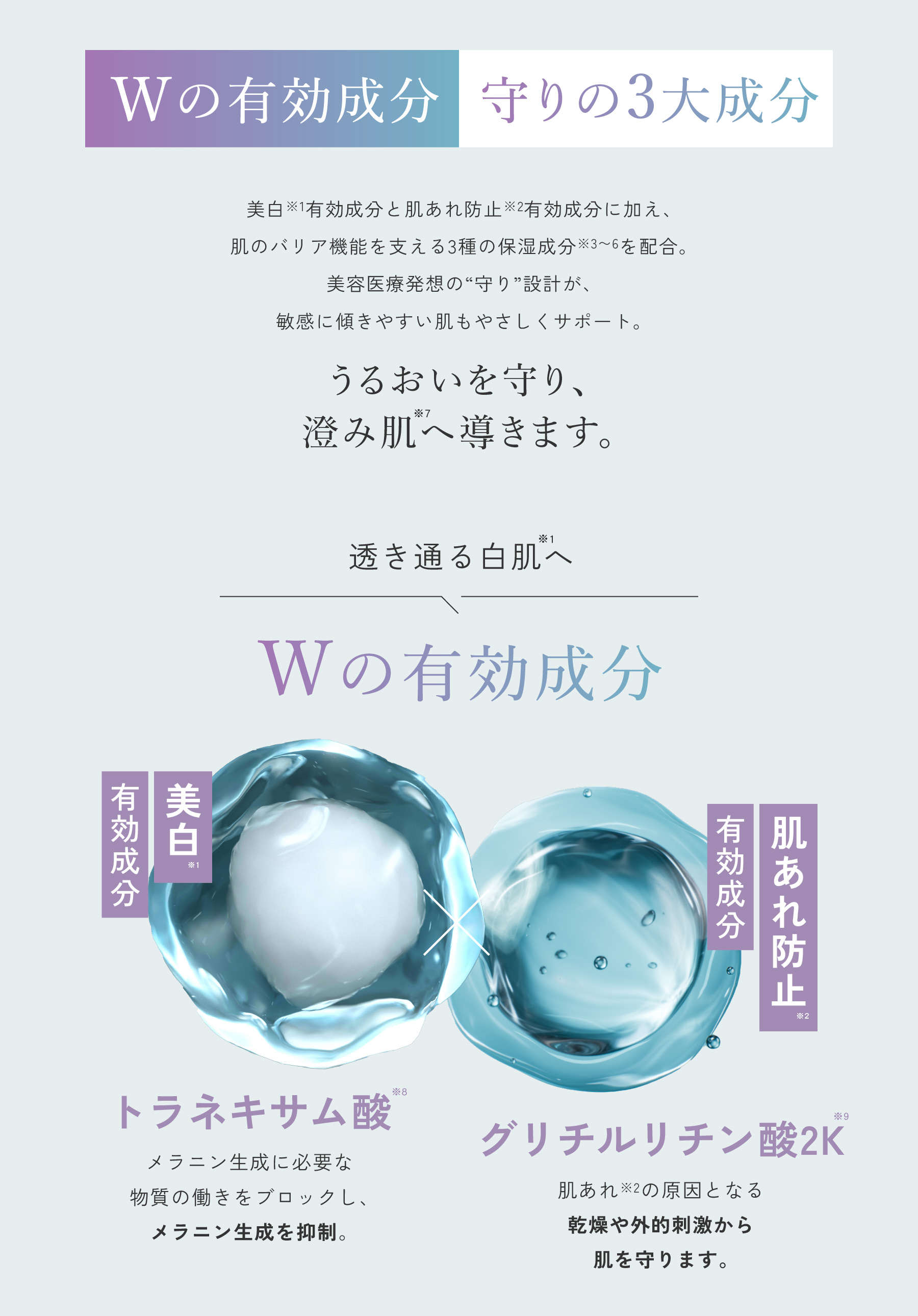 Wの有効成分 / トラネキサム酸 / グリチルリチン酸2K