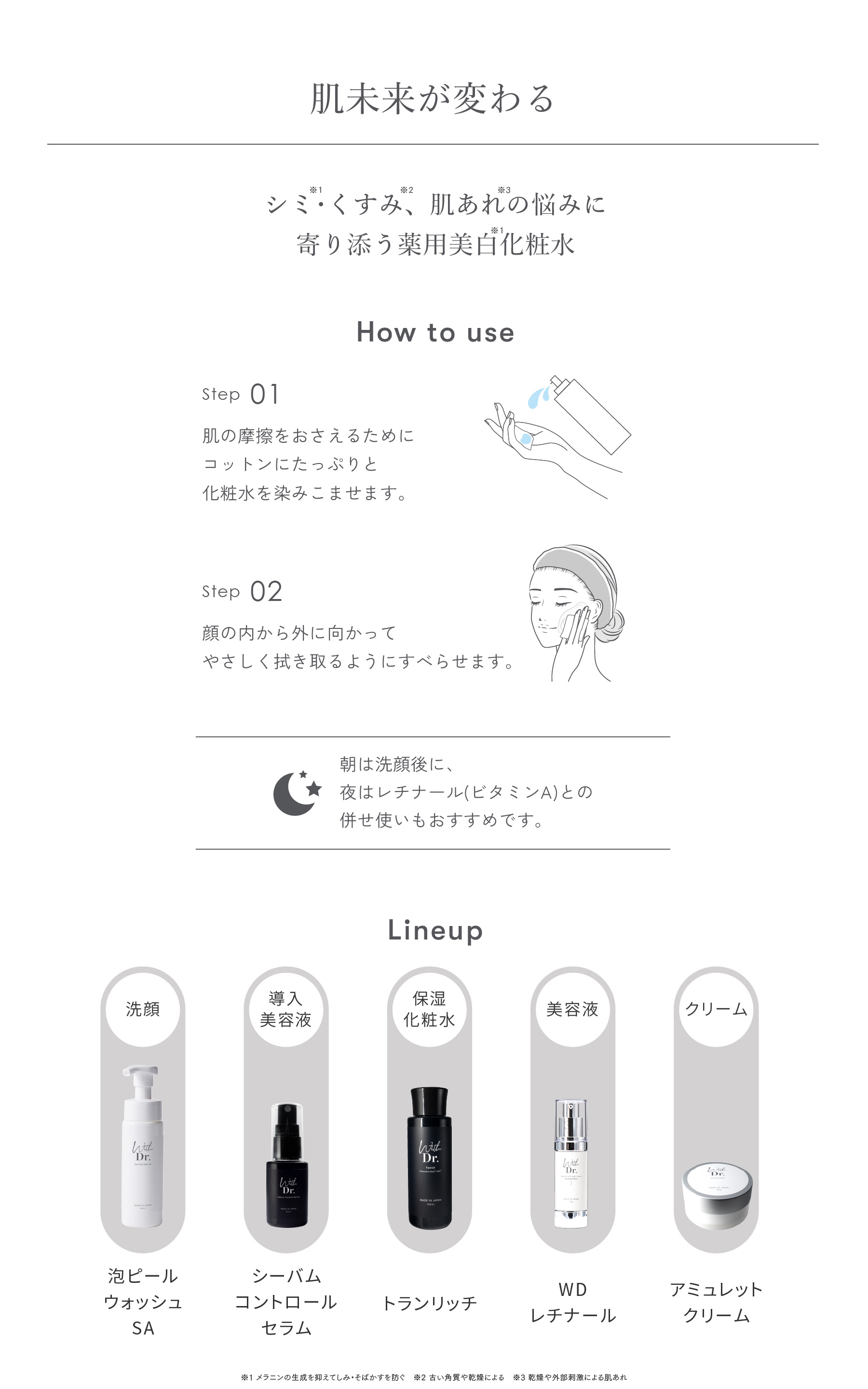 WithDr. / ウィズドクター / ご使用方法