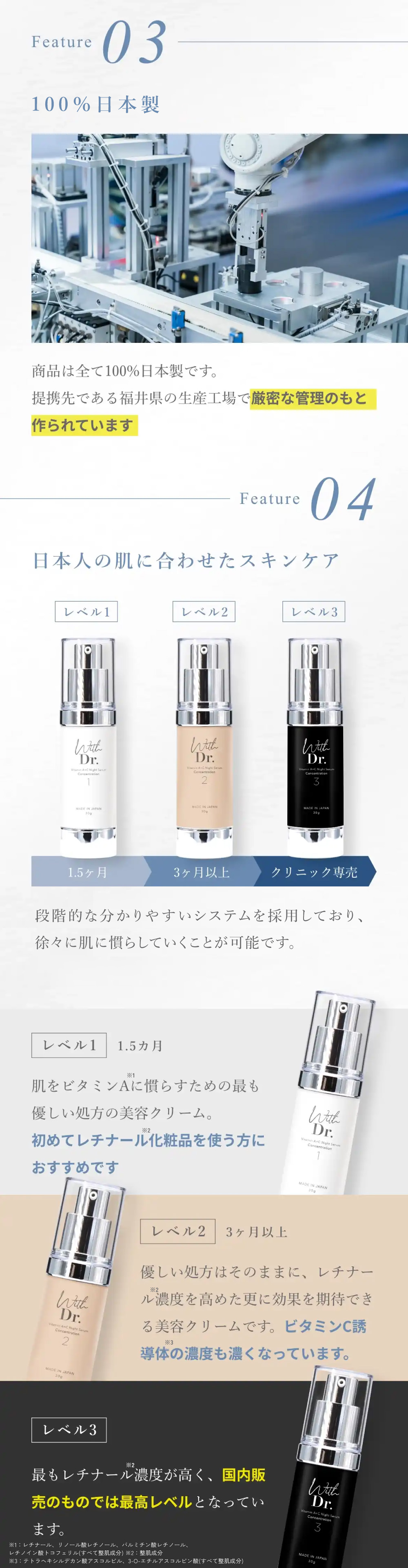 With Dr. WD レチナール1ビタミンACナイトセラム 30gレチノール ウィズドクター WDレチナール1 30g ｜ With Dr. 公式オンライン