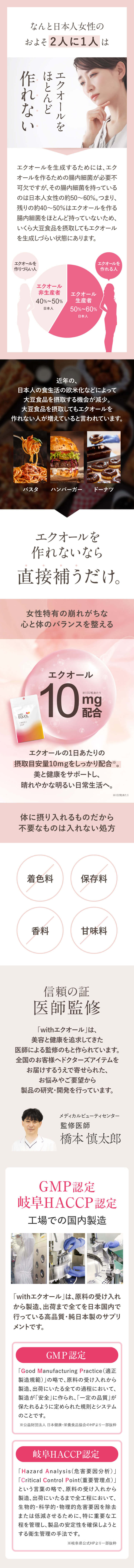 with エクオール エクオール サプリメント 天然型S-エクオール