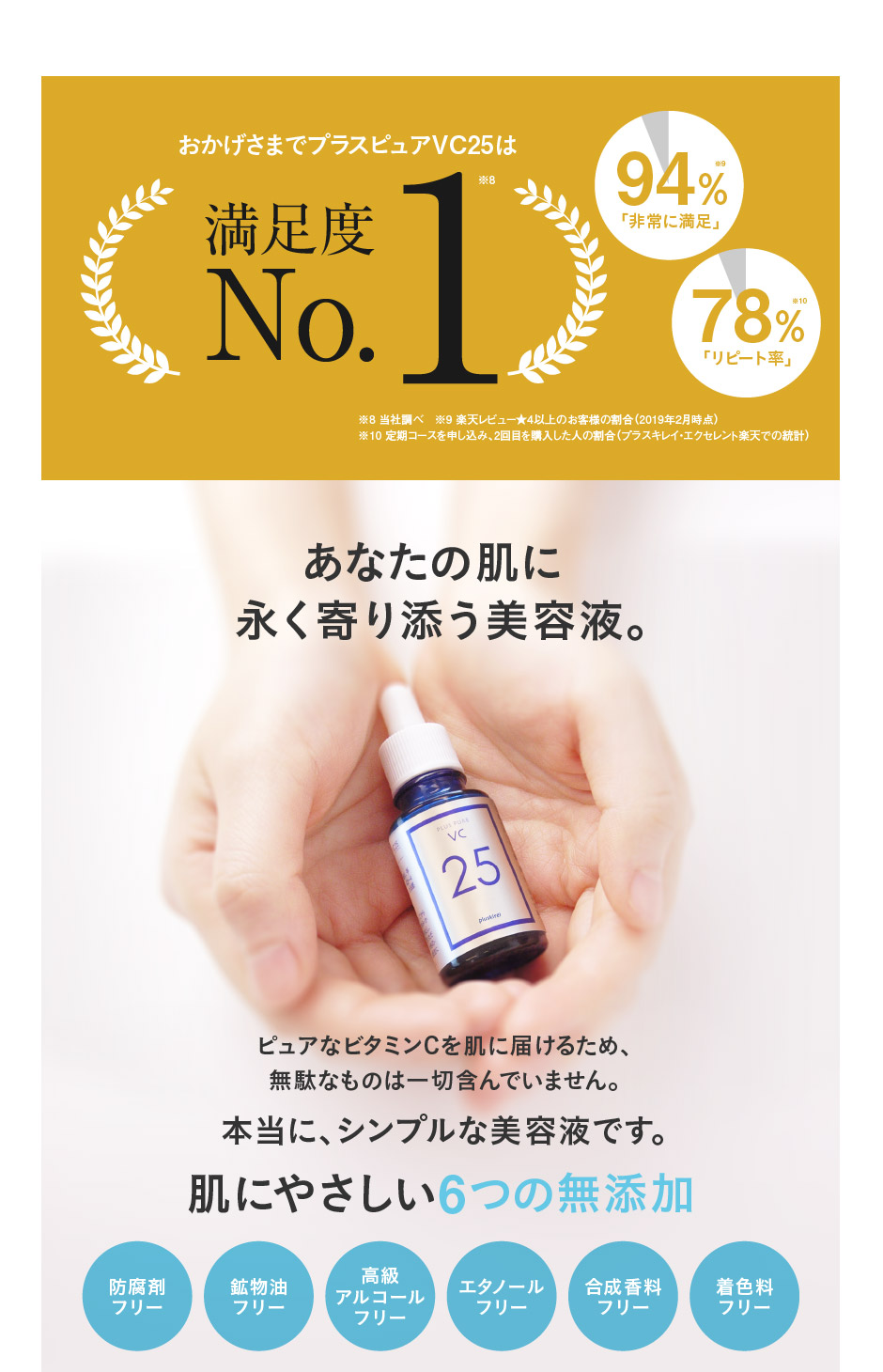 満足度No1