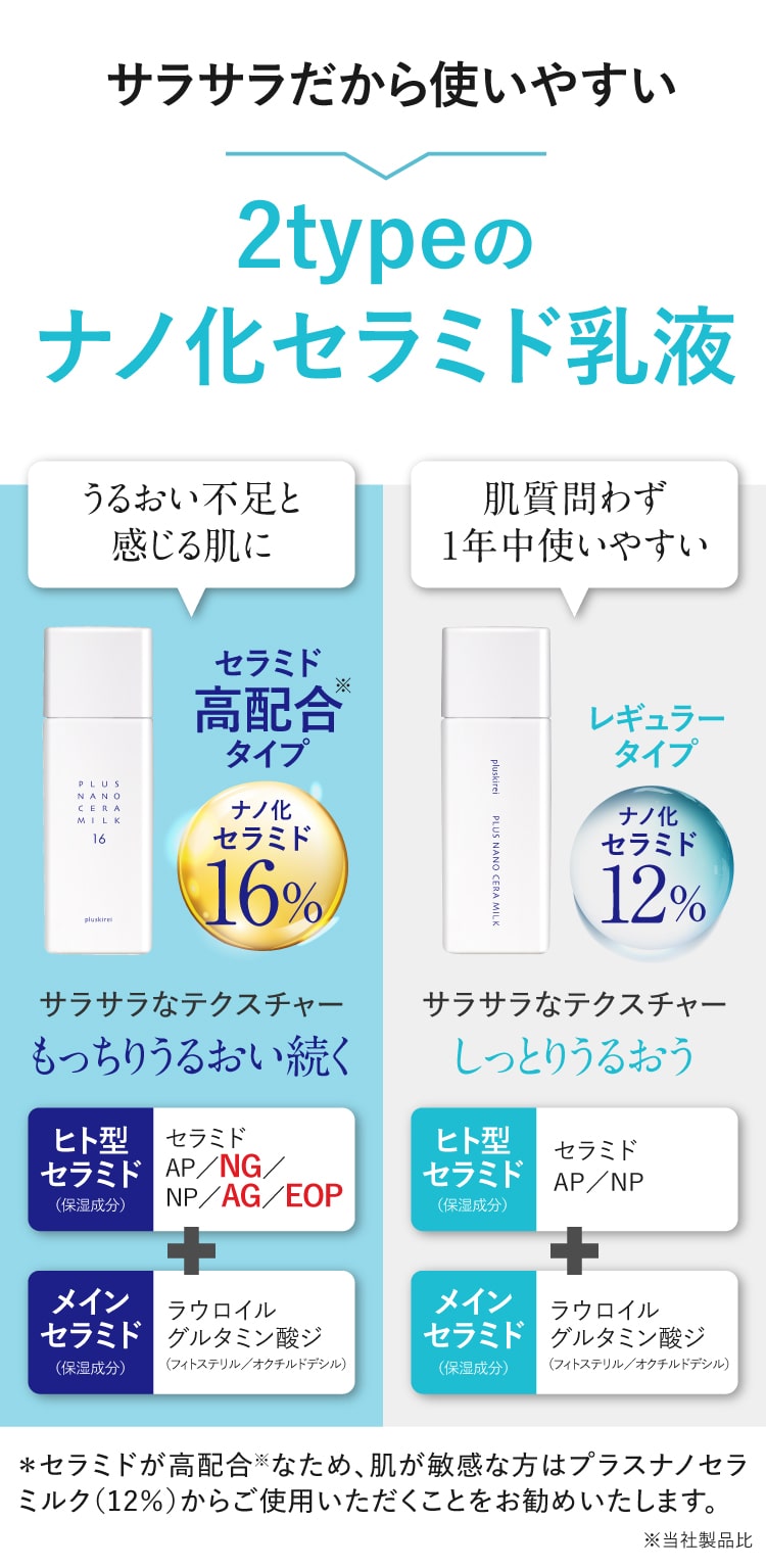プラスキレイ プラスナノセラミルク16 2本セット + お試し美容液セット