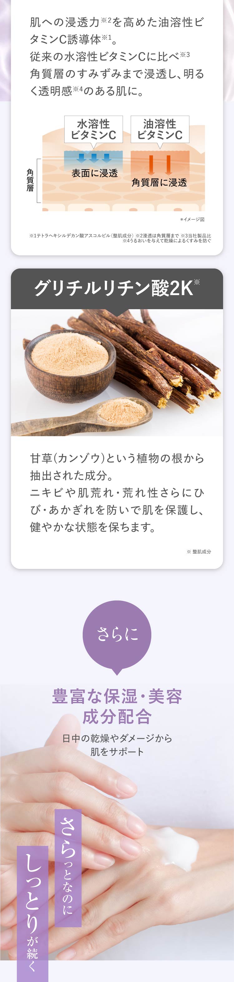 豊富な保湿・美容
成分配合