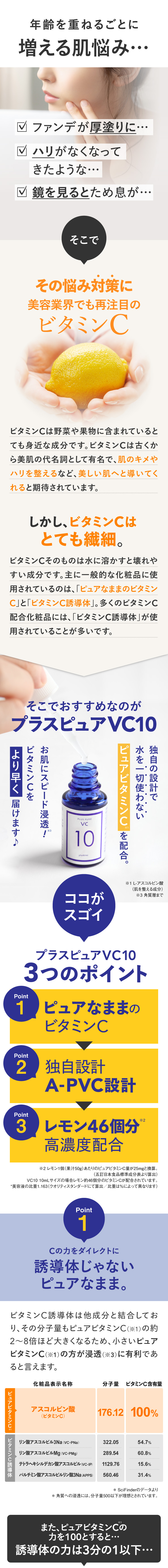 プラスピュアVC10 高濃度ピュアビタミンC10％配合美容液