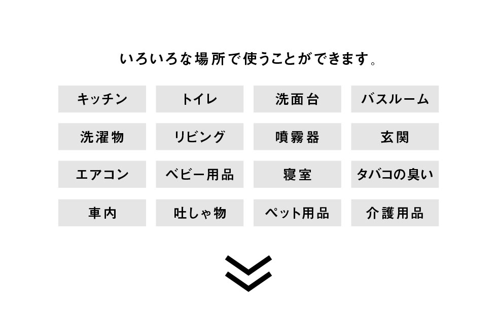 いろいろな場所で使うことができます。キッチン・トイレ・洗面台・・・
