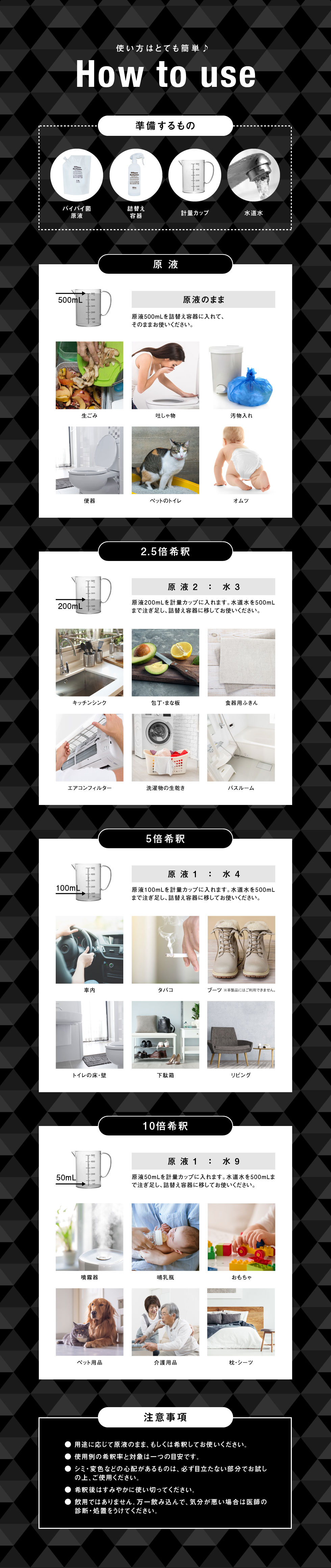バイバイ菌の使用方法