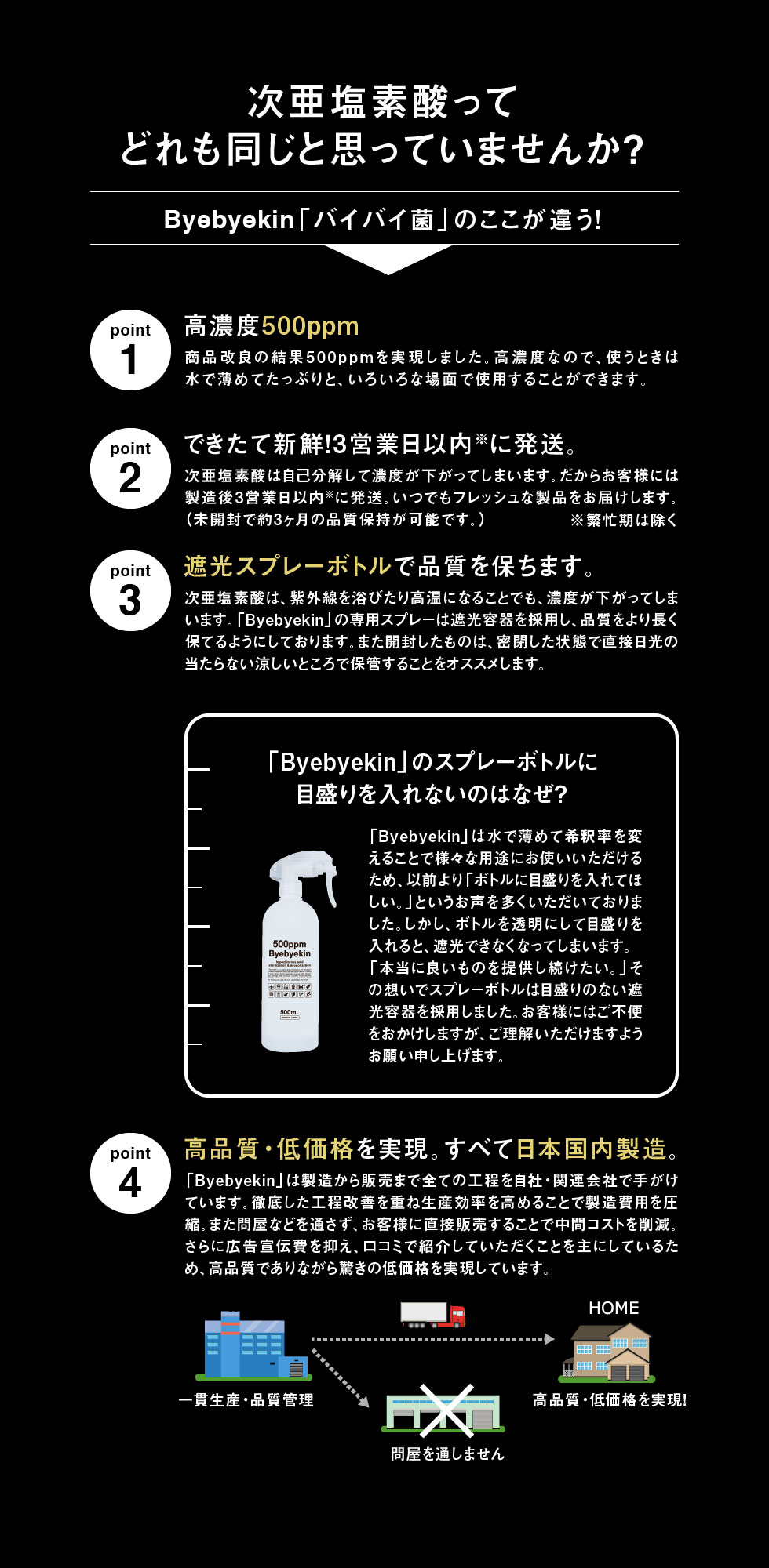 次亜塩素酸ってどれも同じだと思っていませんか
