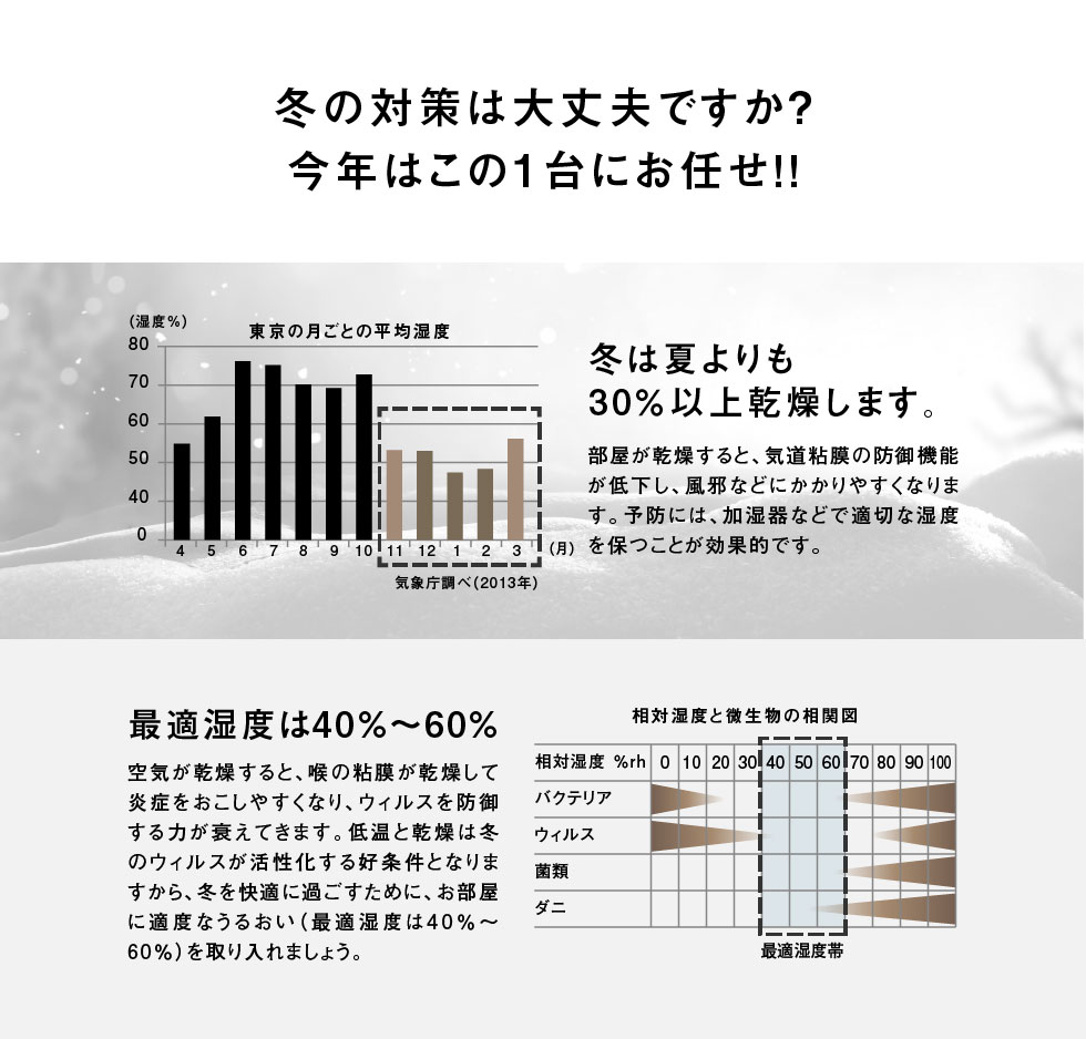 冬の対策は大丈夫ですか?