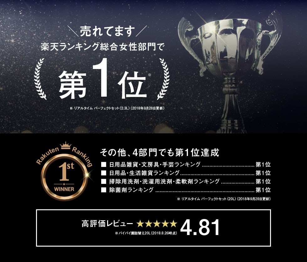 楽天ランキング堂々第一位 高評価4.81