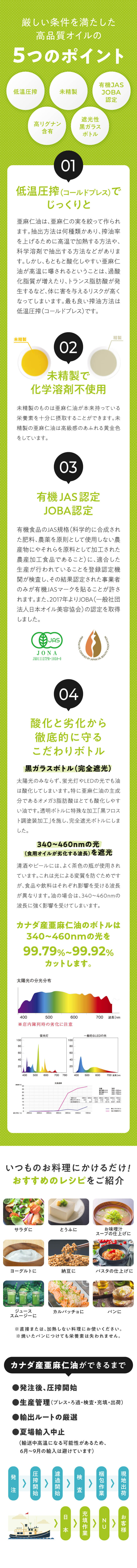 ニューサイエンス 亜麻仁油 カナダ産 200mL [ ニュー