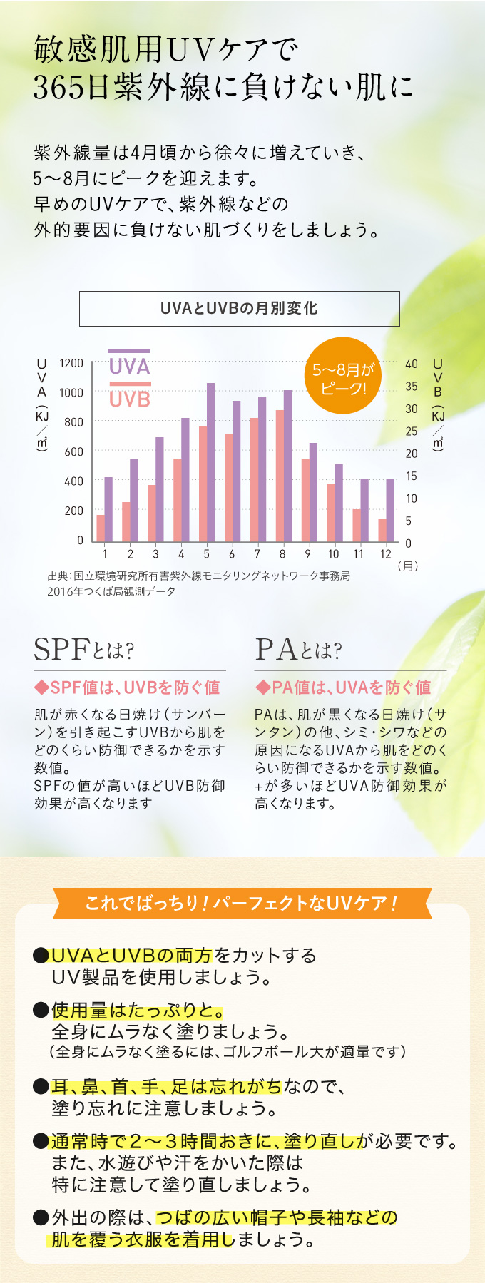 敏感肌用UVケアで365日紫外線に負けない肌に