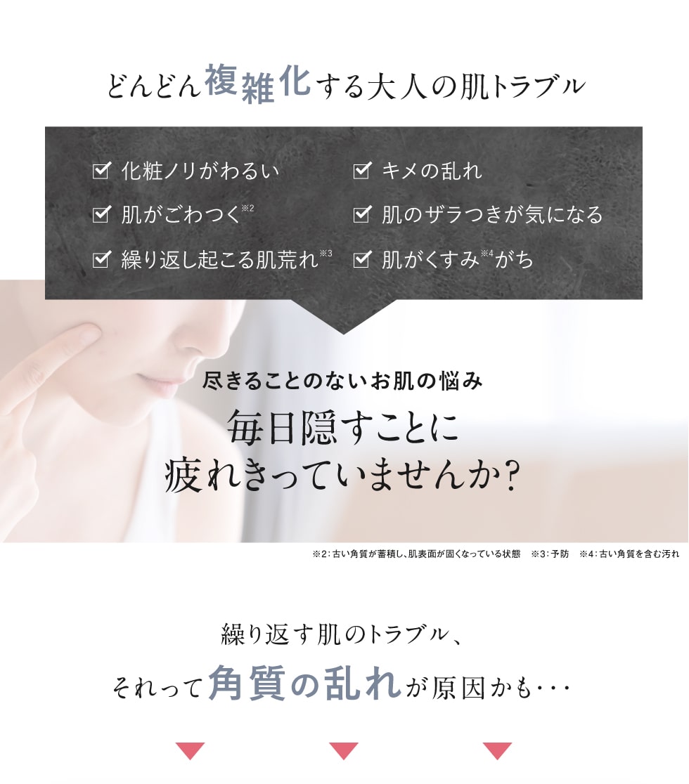 どんどん複雑化する大人の肌トラブル